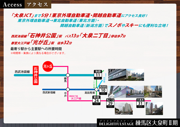 Nerima Oizumi map 0003.jpg